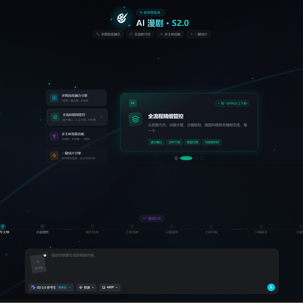 创意视觉与AI图像艺术